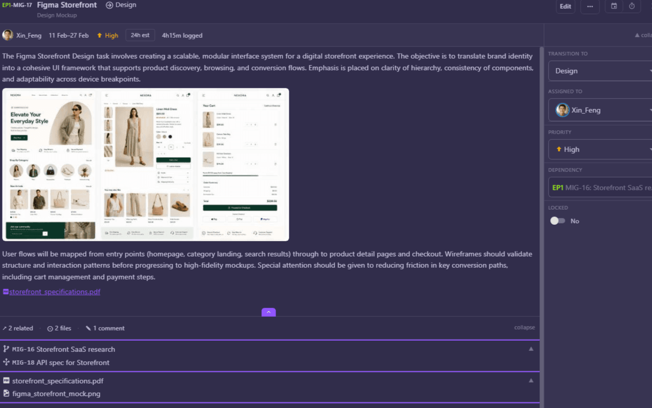 Task definition — scope, estimate, assignee, dates