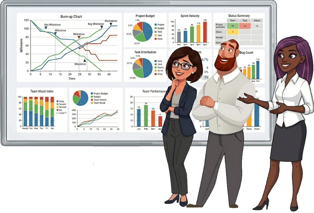 Dashboards